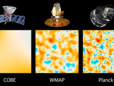 Confronto tra Cobe, Wmap e Planck