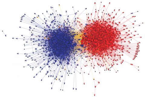 Rappresentazione della rete di blog politicamente schierati durante le elezioni degli Stati Uniti del 2004. Dall'articolo di Lada Adamic.