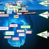 deep web iceberg