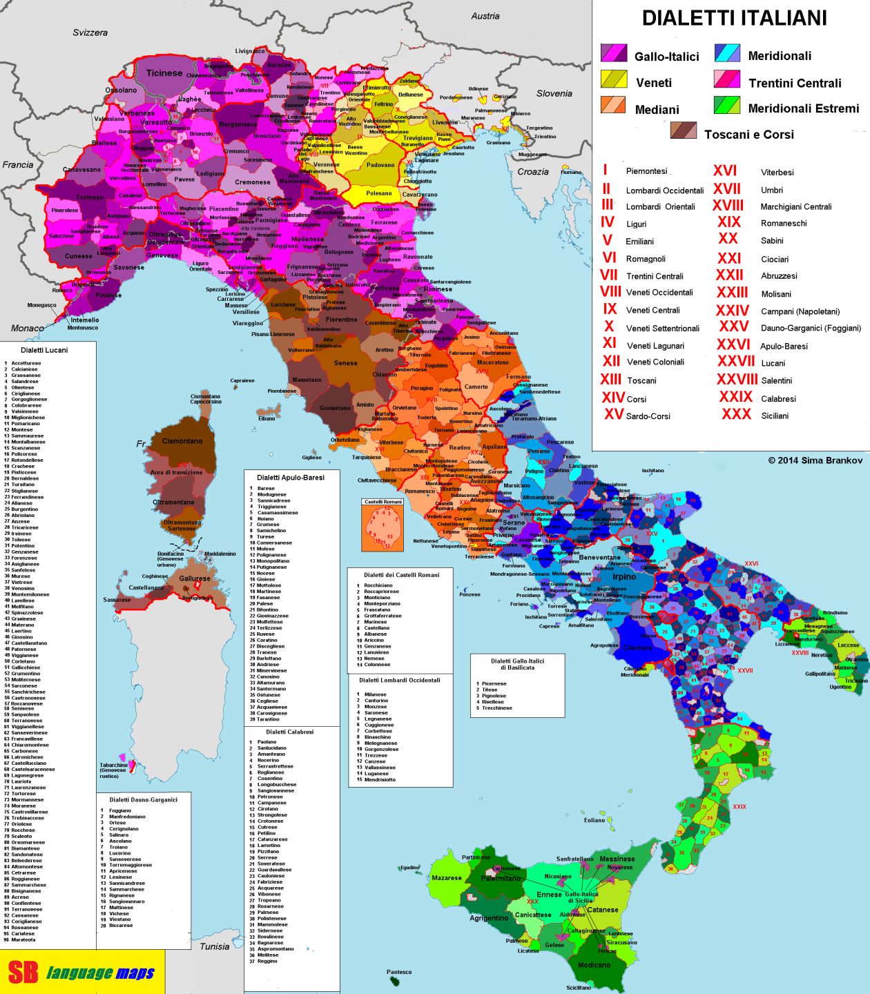 Dialetti italiani