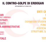 infografica 1